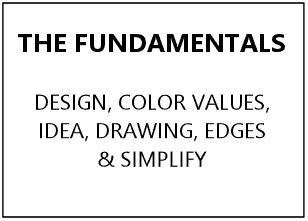 Box showing the fundamentals of art